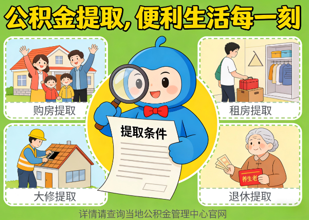 保定能抵物业费、大病支出、装电梯！公积金还能这么用